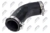 Ladeluftschlauch NTY GPP-CT-029