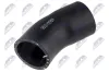 Ladeluftschlauch Ladeluftkühler NTY GPP-CT-038 Bild Ladeluftschlauch Ladeluftkühler NTY GPP-CT-038
