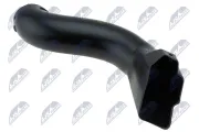 Ansaugschlauch, Luftfilter Eingang NTY GPP-FR-062