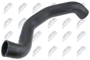 Ladeluftschlauch Ladeluftkühler rechts NTY GPP-FR-076