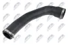 Ladeluftschlauch NTY GPP-FR-104 Bild Ladeluftschlauch NTY GPP-FR-104