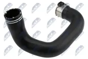 Ladeluftschlauch Ladeluftkühler unten NTY GPP-FT-003