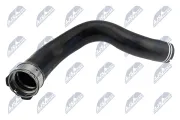 Ladeluftschlauch Ladeluftkühler NTY GPP-FT-005