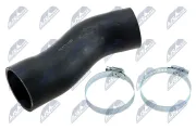 Ladeluftschlauch Ladeluftkühler rechts NTY GPP-FT-010