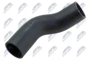 Ladeluftschlauch Ladeluftkühler NTY GPP-FT-041
