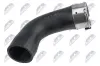 Ladeluftschlauch NTY GPP-FT-054 Bild Ladeluftschlauch NTY GPP-FT-054