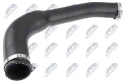 Ladeluftschlauch Eingang NTY GPP-FT-070