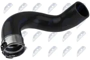 Ladeluftschlauch rechts NTY GPP-FT-075