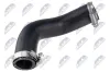 Ladeluftschlauch NTY GPP-FT-092 Bild Ladeluftschlauch NTY GPP-FT-092