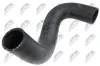 Ladeluftschlauch Ladeluftkühler links NTY GPP-FT-101 Bild Ladeluftschlauch Ladeluftkühler links NTY GPP-FT-101