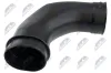Ansaugschlauch, Luftfilter NTY GPP-HD-023 Bild Ansaugschlauch, Luftfilter NTY GPP-HD-023