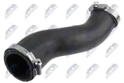 Ladeluftschlauch NTY GPP-HY-019
