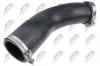 Ladeluftschlauch NTY GPP-HY-022 Bild Ladeluftschlauch NTY GPP-HY-022