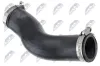Ladeluftschlauch NTY GPP-HY-022 Bild Ladeluftschlauch NTY GPP-HY-022