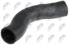 Ladeluftschlauch Ladeluftkühler oben NTY GPP-HY-024 Bild Ladeluftschlauch Ladeluftkühler oben NTY GPP-HY-024