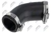Ladeluftschlauch NTY GPP-HY-025 Bild Ladeluftschlauch NTY GPP-HY-025