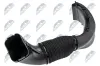 Ansaugschlauch, Luftfilter NTY GPP-JG-002 Bild Ansaugschlauch, Luftfilter NTY GPP-JG-002