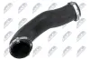 Ladeluftschlauch Ladeluftkühler NTY GPP-JG-003 Bild Ladeluftschlauch Ladeluftkühler NTY GPP-JG-003