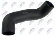 Ladeluftschlauch NTY GPP-JG-006