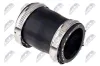 Ladeluftschlauch NTY GPP-JG-010 Bild Ladeluftschlauch NTY GPP-JG-010