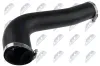 Ladeluftschlauch Ladeluftkühler NTY GPP-LR-006 Bild Ladeluftschlauch Ladeluftkühler NTY GPP-LR-006