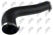 Ladeluftschlauch Ladeluftkühler NTY GPP-LR-006