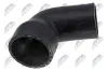 Ladeluftschlauch NTY GPP-LR-016