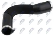 Ladeluftschlauch vorne rechts NTY GPP-LR-017