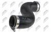 Ladeluftschlauch NTY GPP-LR-024 Bild Ladeluftschlauch NTY GPP-LR-024
