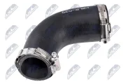 Ladeluftschlauch NTY GPP-LR-029