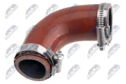 Ladeluftschlauch Ladeluftkühler rechts NTY GPP-LR-030