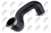Ladeluftschlauch NTY GPP-LR-032 Bild Ladeluftschlauch NTY GPP-LR-032