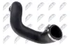 Ladeluftschlauch NTY GPP-LR-032 Bild Ladeluftschlauch NTY GPP-LR-032