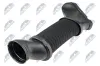 Ansaugschlauch, Luftfilter Lufteinlass zu Luftfilter vorne links NTY GPP-ME-040 Bild Ansaugschlauch, Luftfilter Lufteinlass zu Luftfilter vorne links NTY GPP-ME-040