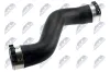 Ladeluftschlauch NTY GPP-ME-054 Bild Ladeluftschlauch NTY GPP-ME-054