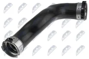 Ladeluftschlauch NTY GPP-ME-065