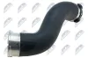 Ladeluftschlauch Ladeluftkühler rechts NTY GPP-ME-066 Bild Ladeluftschlauch Ladeluftkühler rechts NTY GPP-ME-066