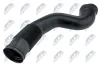 Ansaugschlauch, Luftfilter NTY GPP-ME-083 Bild Ansaugschlauch, Luftfilter NTY GPP-ME-083