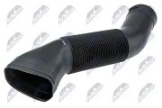 Ansaugschlauch, Luftfilter rechts NTY GPP-ME-088