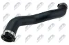 Ladeluftschlauch NTY GPP-ME-102 Bild Ladeluftschlauch NTY GPP-ME-102