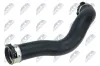 Ladeluftschlauch Ladeluftkühler links NTY GPP-ME-106 Bild Ladeluftschlauch Ladeluftkühler links NTY GPP-ME-106