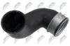 Ladeluftschlauch NTY GPP-ME-131 Bild Ladeluftschlauch NTY GPP-ME-131