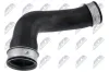 Ladeluftschlauch NTY GPP-ME-143