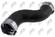 Ladeluftschlauch Ladeluftkühler NTY GPP-ME-165