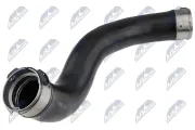 Ladeluftschlauch NTY GPP-ME-171