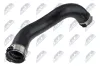 Ladeluftschlauch NTY GPP-ME-171 Bild Ladeluftschlauch NTY GPP-ME-171