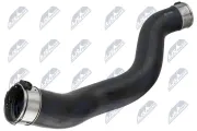 Ladeluftschlauch NTY GPP-ME-182