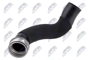 Ladeluftschlauch Ladeluftkühler rechts NTY GPP-ME-191