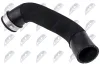 Ladeluftschlauch Ladeluftkühler rechts NTY GPP-ME-191 Bild Ladeluftschlauch Ladeluftkühler rechts NTY GPP-ME-191