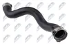Ladeluftschlauch NTY GPP-ME-192 Bild Ladeluftschlauch NTY GPP-ME-192